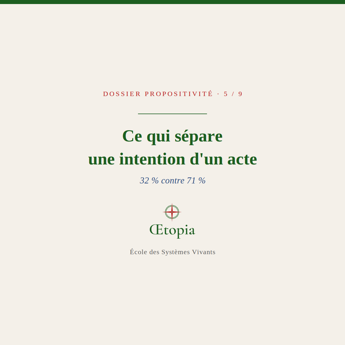 Ce qui sépare une intention d’un acte, 32 % contre 71 %, Œtopia
